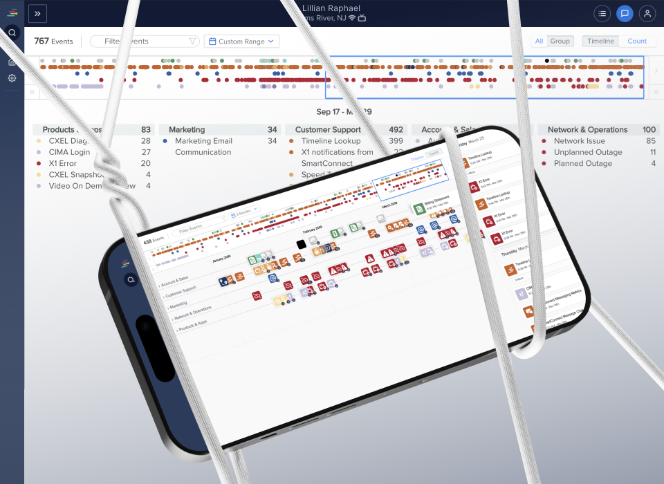 Customer Timeline Dashboard